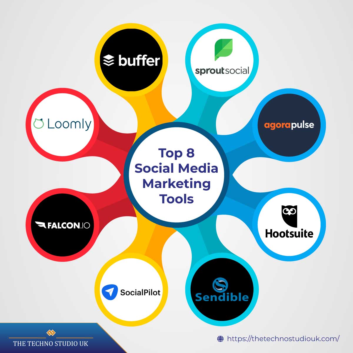 Top 8 Social Media Marketing Tools For 2023