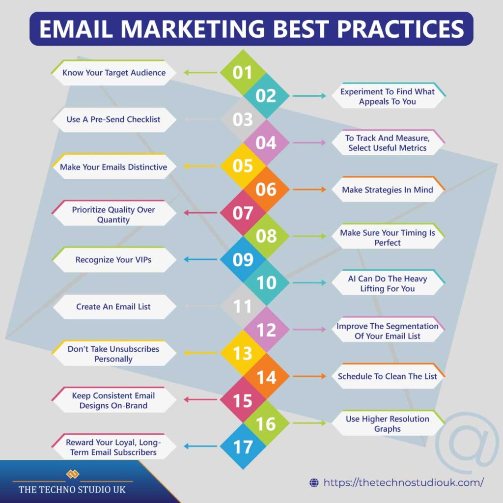 email marketing best practice