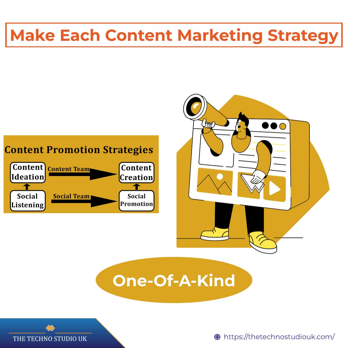 17 Content Promotion Strategies For 2023