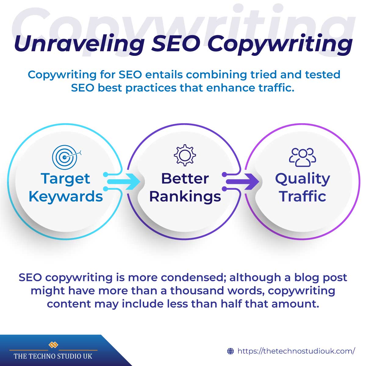 5 Search Engine Optimization Copywriting Tips To Boost Your Rankings