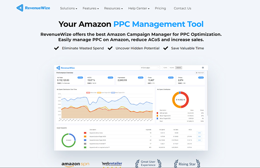 15 Best PPC Management Software In 2023