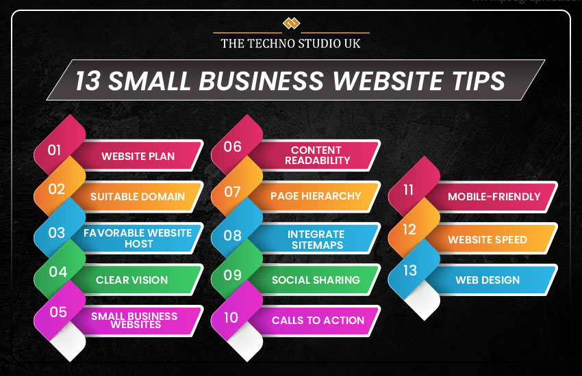 13 Small Business Website Tips to Boost Digital Relevance