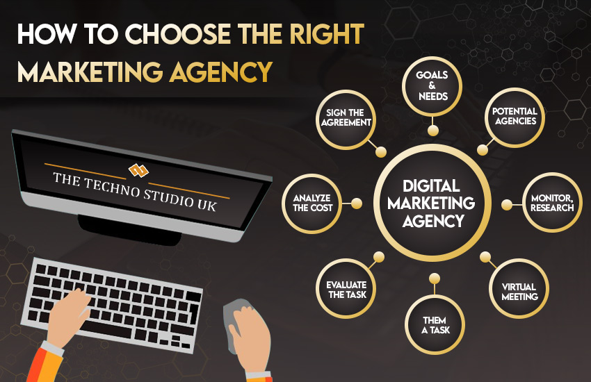 8 Tips to Choosing the Best Digital Marketing Agency
